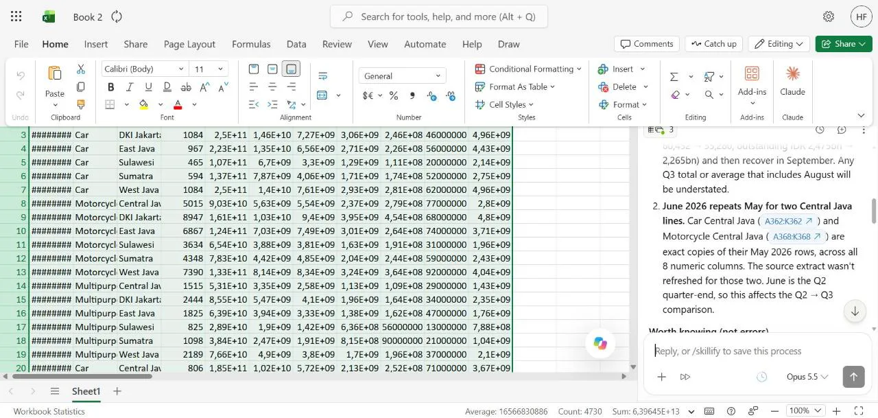 Claude in Excel listing data issues: June 2026 repeats May for Central Java lines, with links to the affected rows