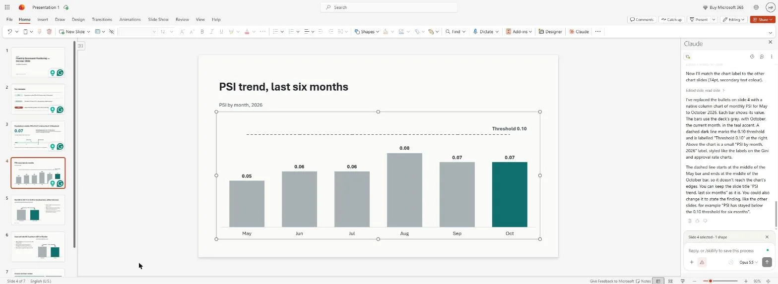 Monthly PSI bullets converted into an editable native column chart with a dashed 0.10 threshold line