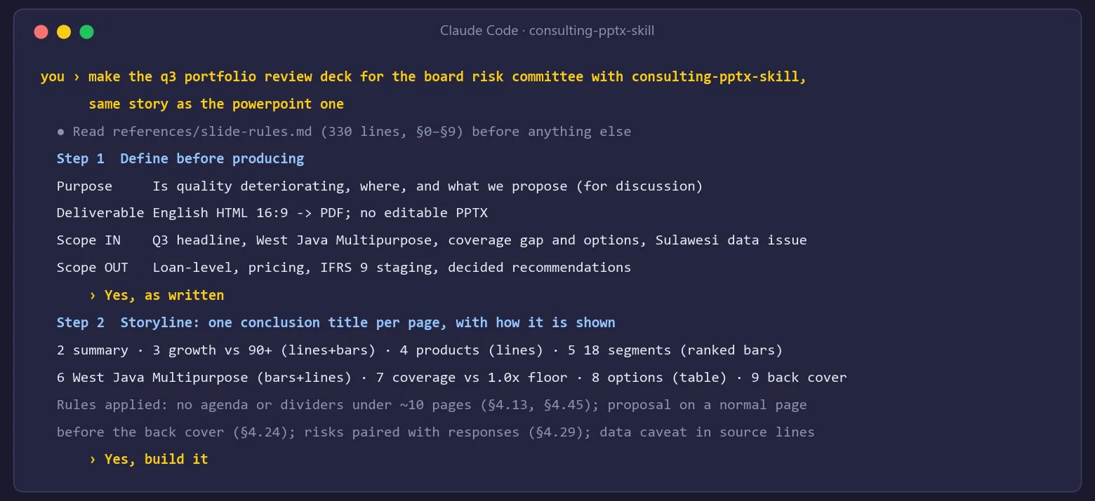Claude Code with consulting-pptx-skill: the prompt, the definition of purpose, deliverable and scope, Hafizh's approval, then the nine-page storyline with the rules that shaped it