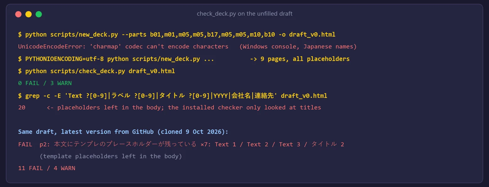 The draft script crashing on a Windows console, then check_deck passing an unfilled draft with 20 placeholders in the body; the latest version of the checker reports 11 failures on the same draft